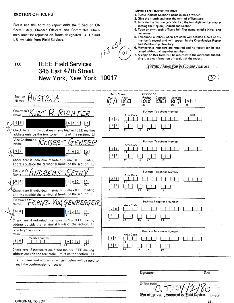 How it started in 1979